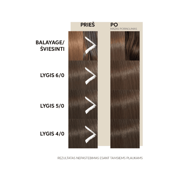 WELLA PROFESSIONALS šokoladinį atspalvį suteikianti kaukė COLOR FRESH MASK CHOCOLATE TOUCH, 150 ml-2