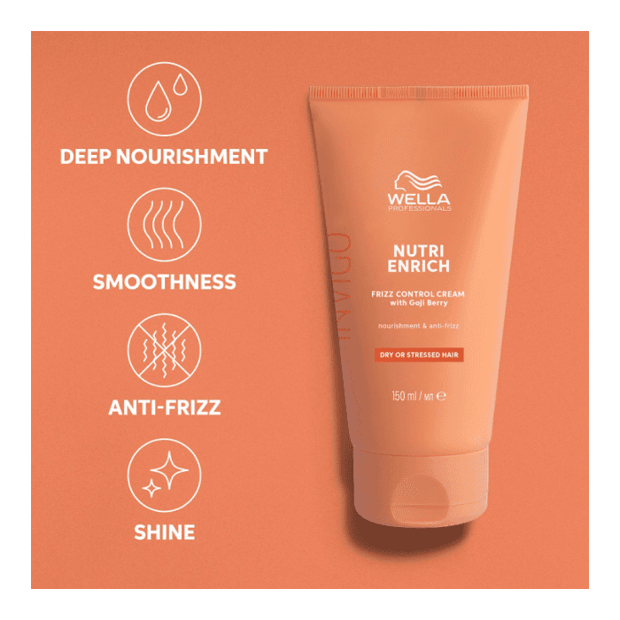 WELLA PROFESSIONALS nenuplaunamas tiesinantis plaukus maitinamasis kremas NUTRI ENRICH FRIZZ CONTROL CREAM, 150 ml-2