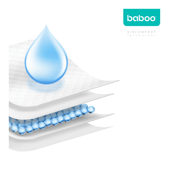 BABOO AirComfort vienkartiniai pervystymo paklotai, 60x60 cm, 20 vnt.-2