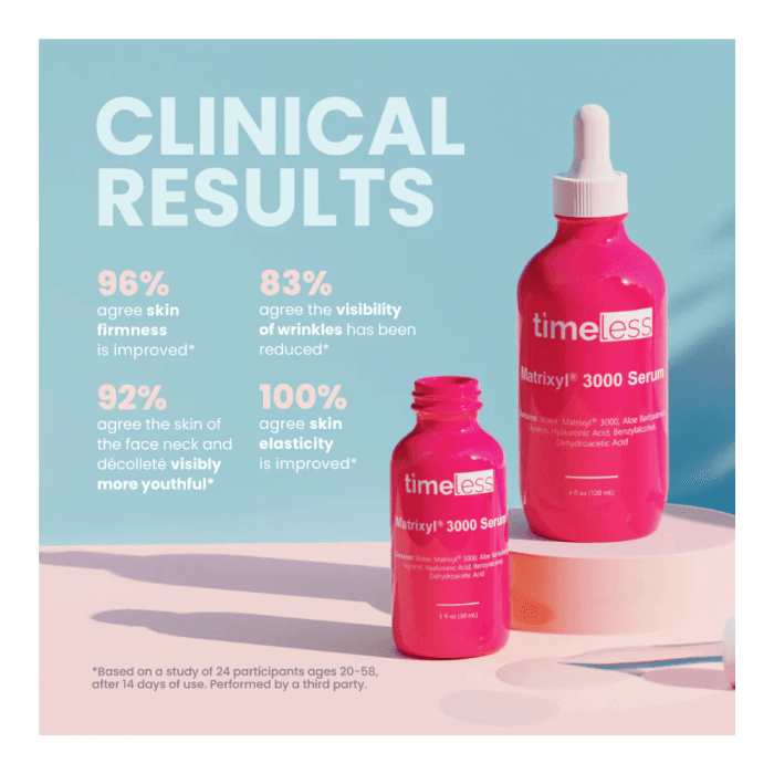 TIMELESS SKIN CARE™ Matrixyl®️ 3000 serumas jautriai odai, 30 ml-2