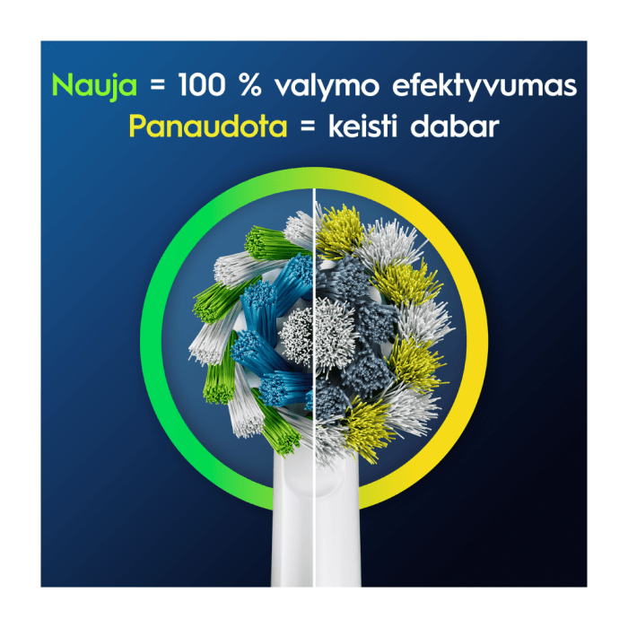 ORAL-B elektrinio dantų šepetėlio galvutės CROSS ACTION WHITE PRO, 4 vnt.-1