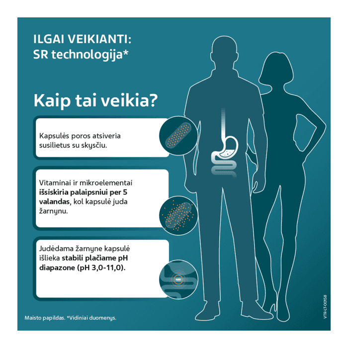 VitirON™ Mind & Body FORTE, 30 kapsulių-2