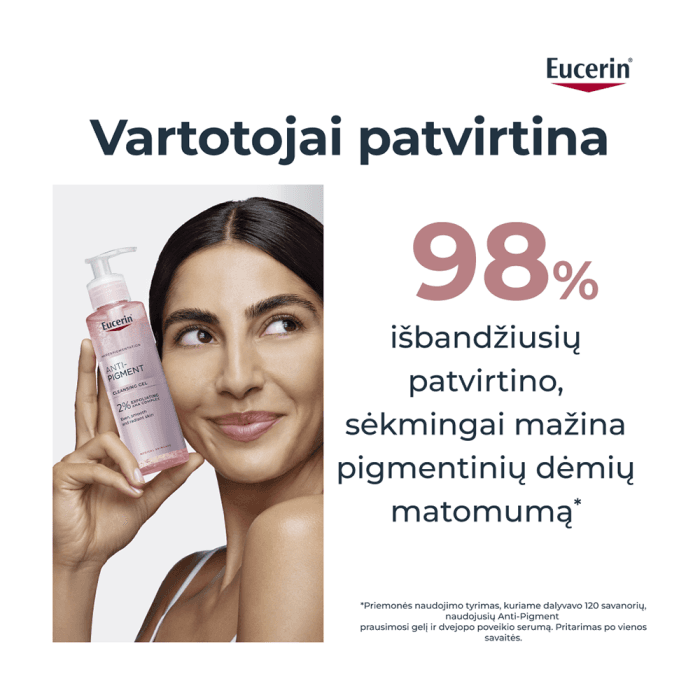 EUCERIN prausimosi gelis pigmentuotai odai ANTI-PIGMENT, 200 ml-1