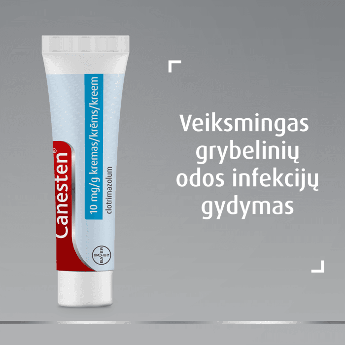 CANESTEN, 10 mg/g, Kremas, N1-2