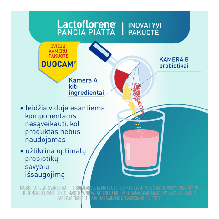 LACTOFLORENE PANCIA PIATTA, 20 vnt.-2