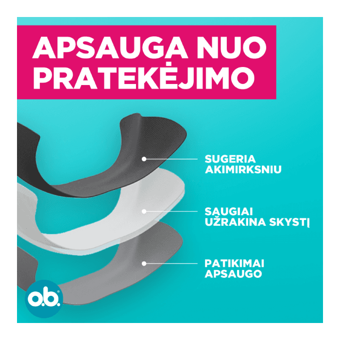 O.B. menstruacinės kelnaitės, XS/S dydis, 1 vnt.-1