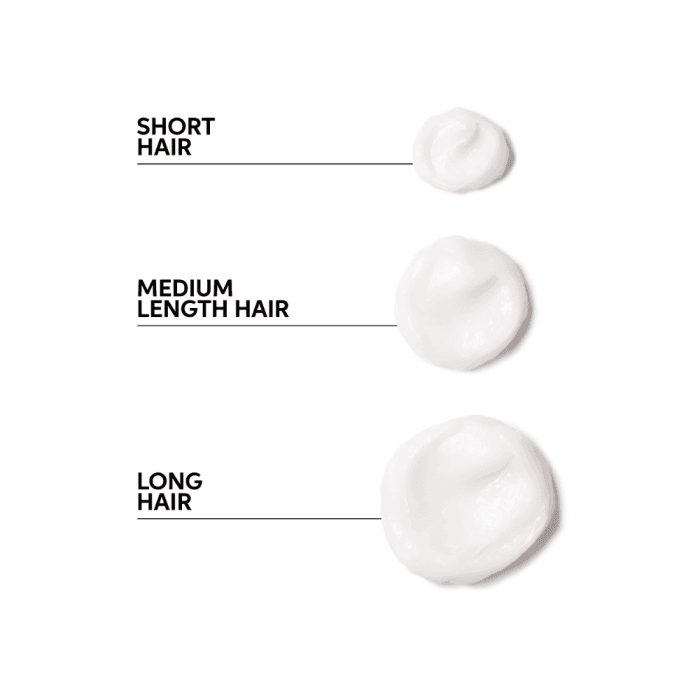 WELLA PROFESSIONALS švelni kaukė ELEMENTS RENEWING, 150 ml-1