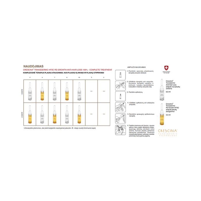 CRESCINA ampulių kompleksas moterims TRANSDERMIC COMPLETE TREATMENT 500, 40 ampulių-2