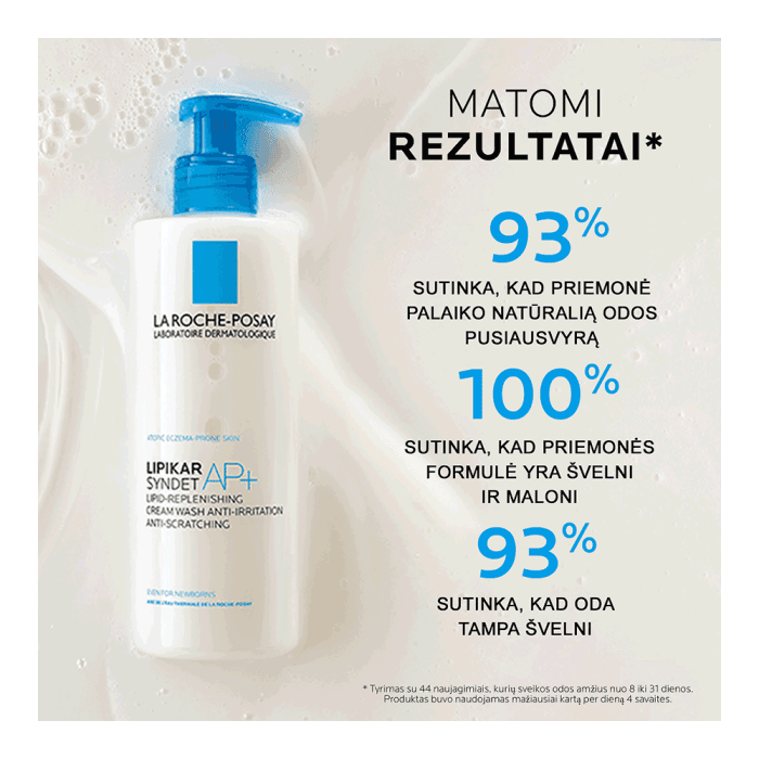 LA ROCHE-POSAY veido ir kūno prausiklis LIPIKAR SYNDET, nuo 0 mėn., 400 ml-2