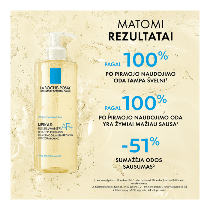 LA ROCHE-POSAY dušo ir vonios aliejus LIPIKAR AP+, 400 ml-2