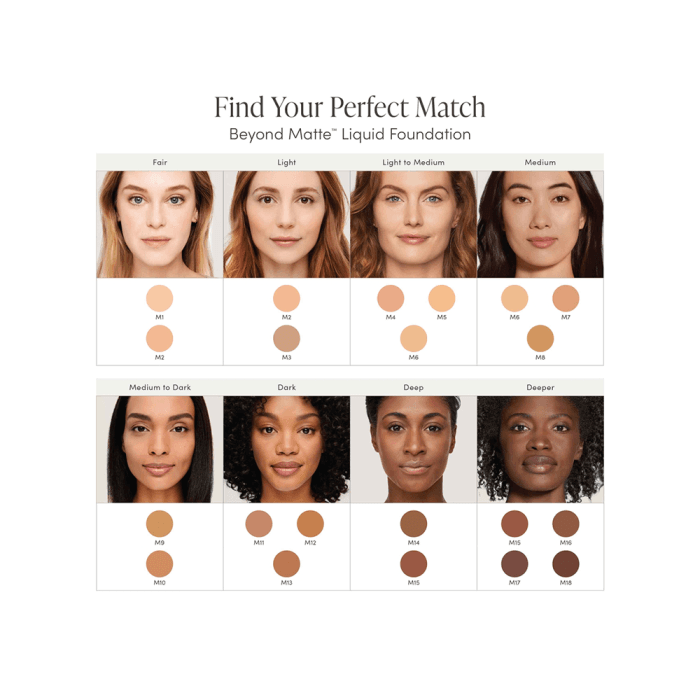 JANE IREDALE skystas makiažo pagrindas BEYOND MATTE, M5, 27 ml-1