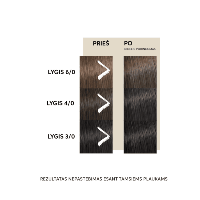 WELLA PROFESSIONALS atspalvį suteikianti kaukė COLOR FRESH MASK COOL ESPRESSO, 150 ml-2