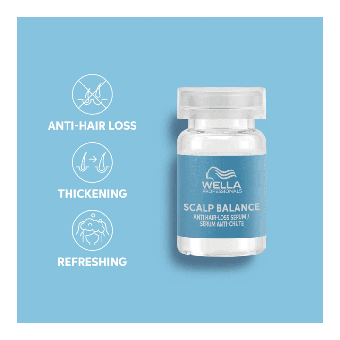 WELLA PROFESSIONALS serumas slenkantiems plaukams INVIGO SCALP BALANCE ANTI HAIR-LOSS SERUM, 8 x 6 ml, 48 vnt.-2
