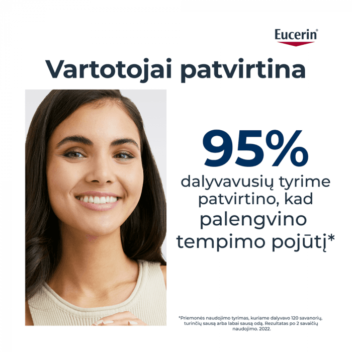 EUCERIN švelnus dušo gelis sausai odai su 5 % šlapalo UREA REPAIR, 400 ml-1