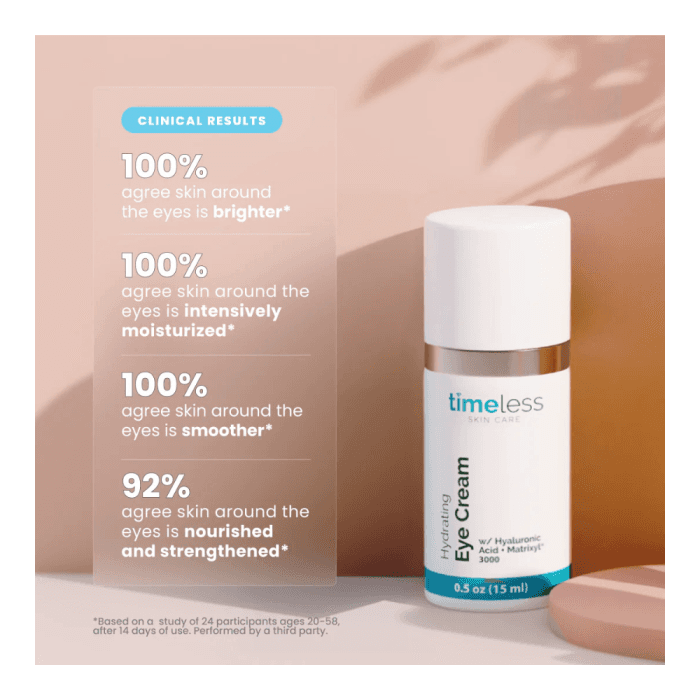TIMELESS SKIN CARE™ drėkinamasis paakių kremas su hialurono rūgštimi ir Matrixyl® 3000, 15 ml-2