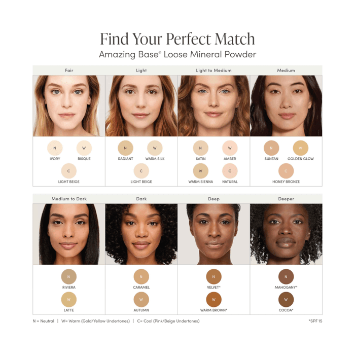 JANE IREDALE biri mineralinė pudra GOLDEN GLOW, SPF 20, 10.5 g-1