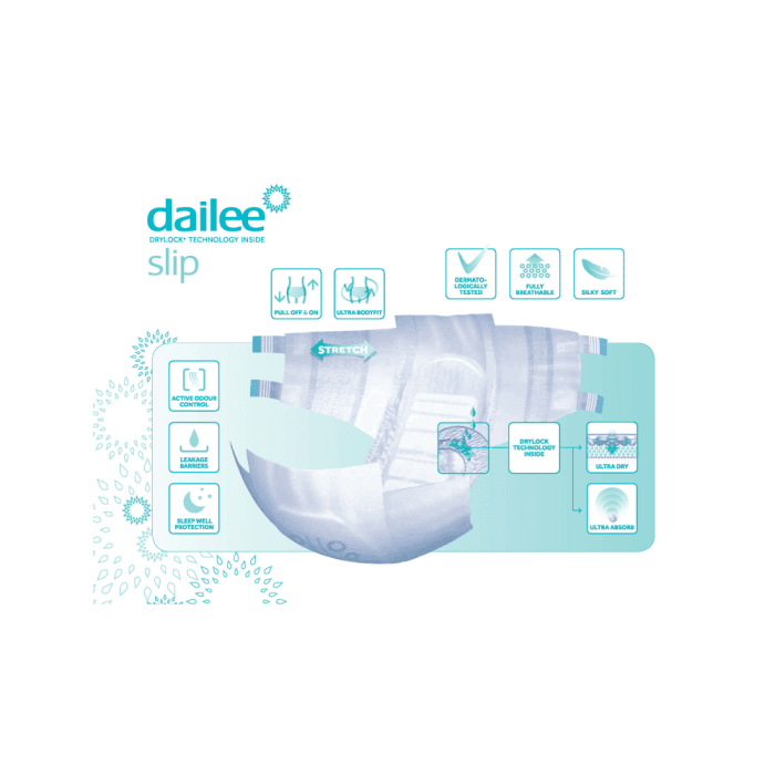 DAILEE SLIP PREMIUM sauskelnės MAXI PLUS M, 30 vnt.-2