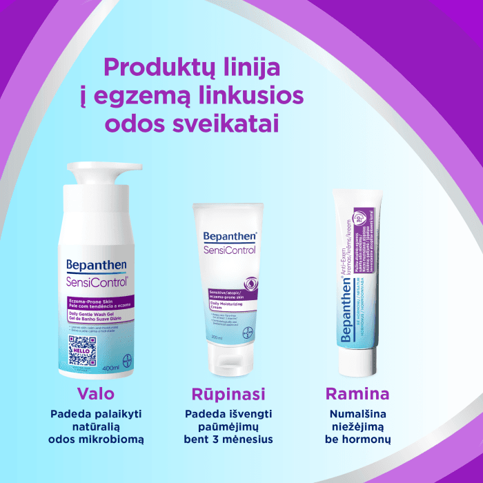 BEPANTHEN SENSICONTROL prausiamasis gelis, 400 ml-2