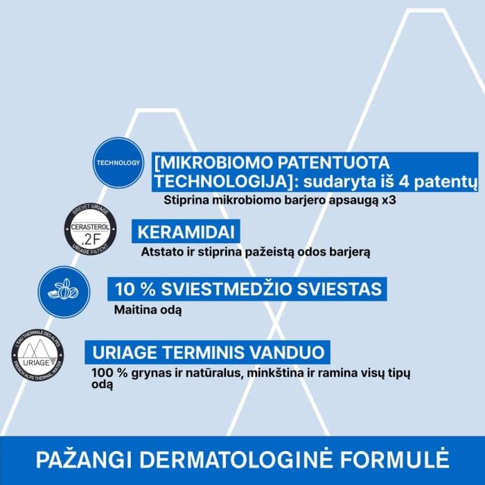 URIAGE aliejinis balzamas veidui ir kūnui XEMOSE C8+, 500 ml-1