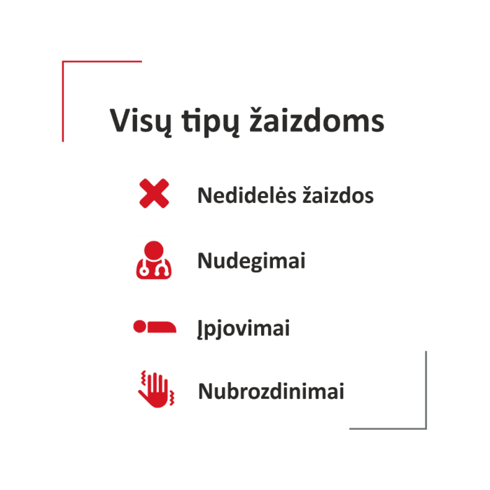 HELP4SKIN WOUND HEALING hidrokoloidinis gelis, 50 g-2